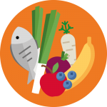 Leven met MS - MS en voeding - Nationaal MS Fonds