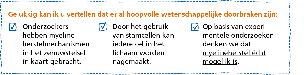 Kader blauwe stippellijn